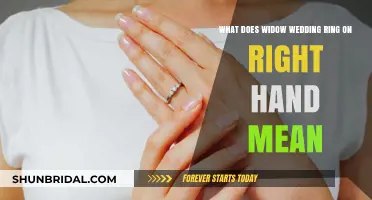 Widow's Wedding Ring: Right Hand, What's the Meaning?
