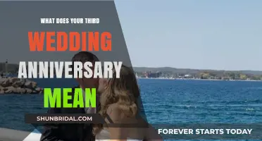 Celebrating Three Years of Marriage: Unlocking the Symbolism of Your Third Anniversary