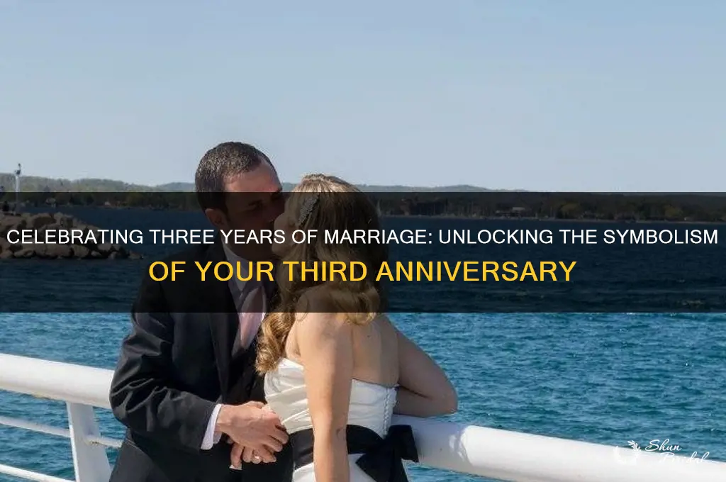 what does your third wedding anniversary mean
