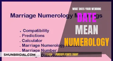 Your Wedding Date: Numerology's Hidden Meanings Revealed