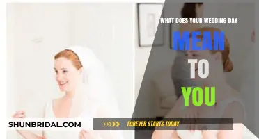 Your Wedding Day: A Personal Reflection on Love and Commitment