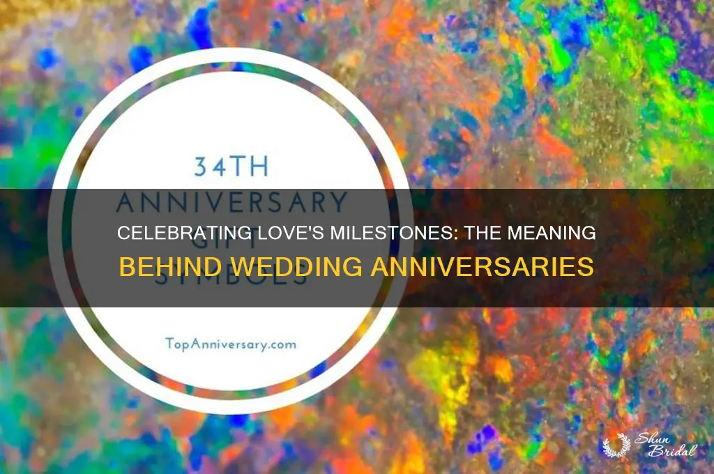 what each wedding anniversary represents