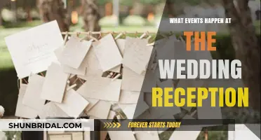 Wedding Reception Events: A Guide to the Celebration
