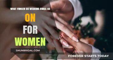The Significance of Wedding Rings on the Left Ring Finger