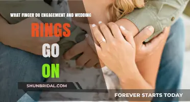 The Symbolic Meaning of Wedding Rings
