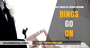The Finger for Jewish Wedding Rings