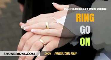 The Wedding Ring Finger for Women