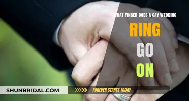 Gay Wedding Rings: Which Finger?