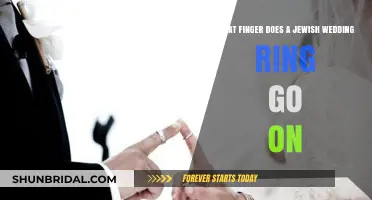 Jewish Wedding Rings: Which Finger?
