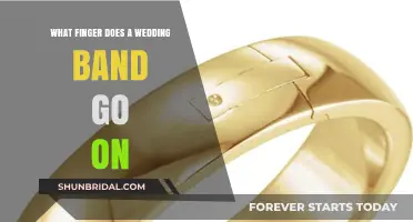 Which Finger for Your Wedding Band: A Complete Guide