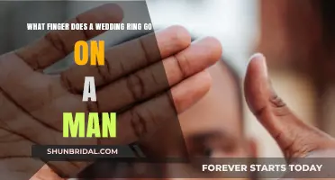 The Symbolic Wedding Ring Finger for Men