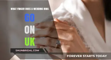 The Wedding Ring Finger: UK Style