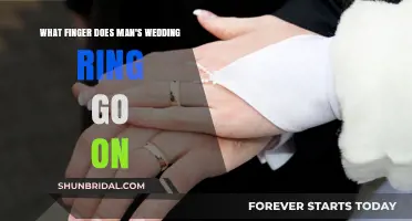 The Symbolic Wedding Ring Finger for Men
