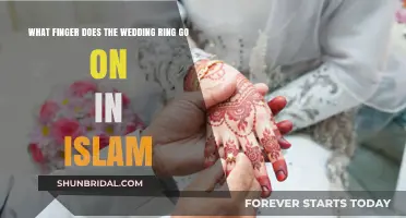 The Finger for Wedding Rings in Islam