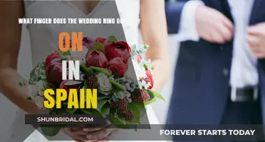 Wedding Ring Finger: Spanish Style