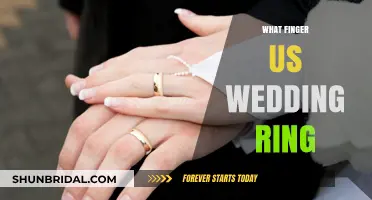 The Symbolic Meaning of Wedding Rings