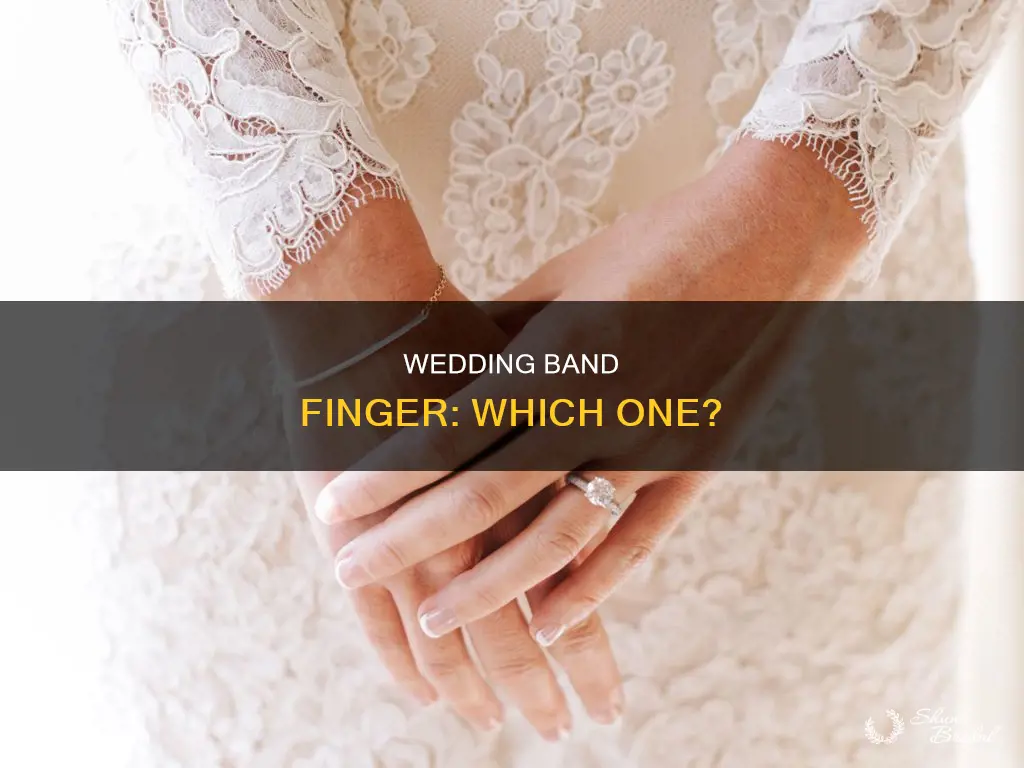 what finger wedding band