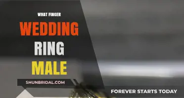 Male Wedding Ring Finger: Which One?