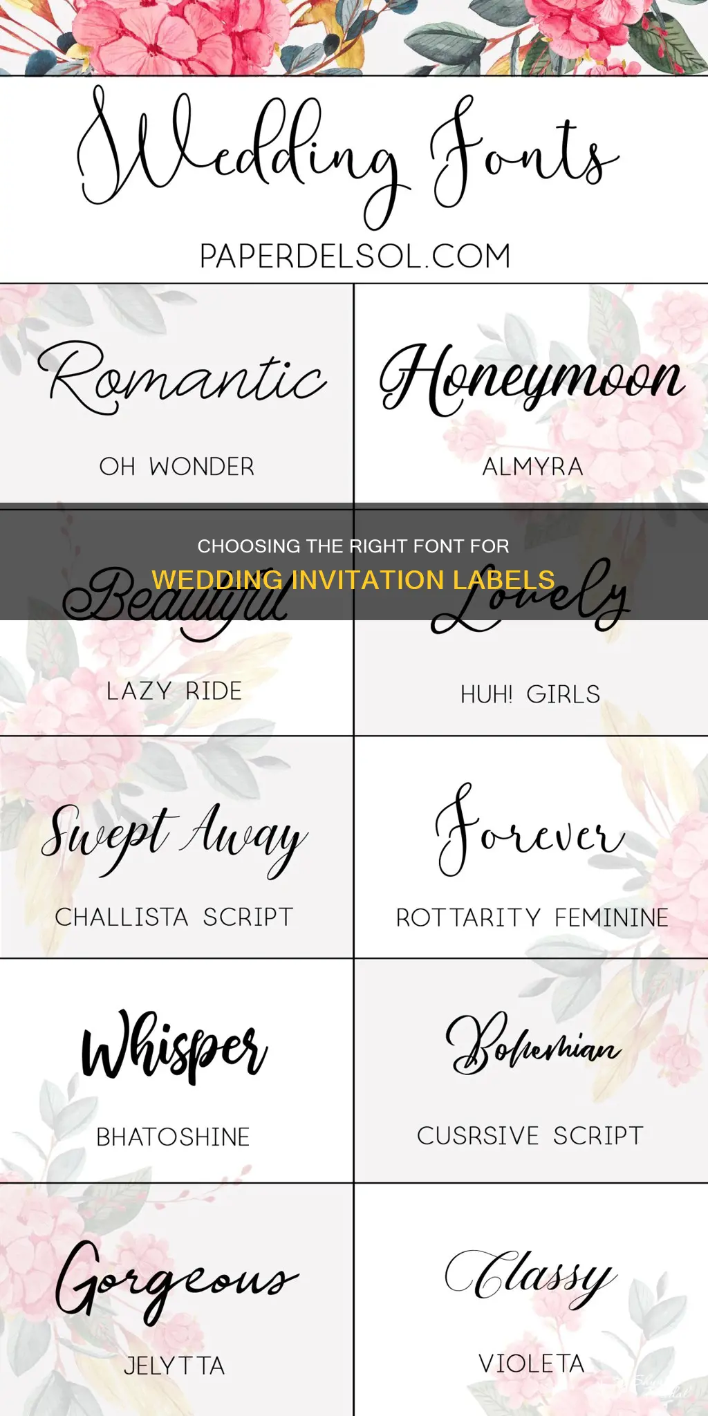 what fones to use for wedding invitation labels