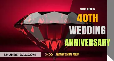 Ruby: The Perfect Gem for 40th Wedding Anniversary Celebrations