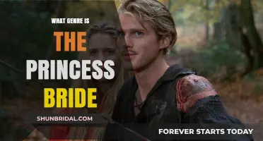 A Genre-Bending Tale: The Princess Bride's Unique Charm