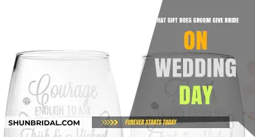 Thoughtful Wedding Day Gifts: Groom's Guide to Bride's Perfect Present