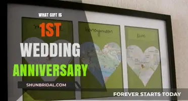 Perfect 1st Wedding Anniversary Gift Ideas for Your Loved One