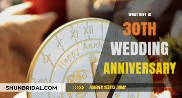 Celebrate 30 Years of Love: Perfect 30th Anniversary Gift Ideas