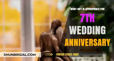 Perfect 7th Wedding Anniversary Gift Ideas for Your Loved One