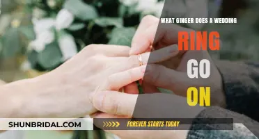 The Correct Ginger Finger for a Wedding Ring
