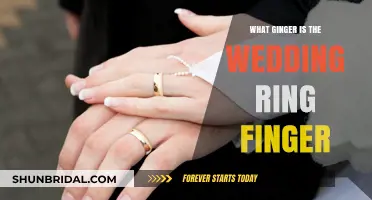 The History of the Wedding Ring Finger