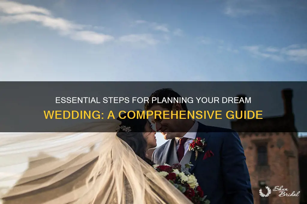 what go into planning a wedding