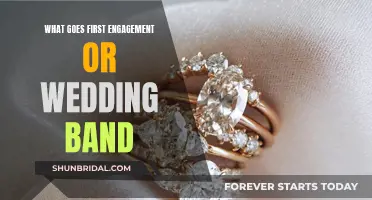 Wedding Band: Before or After Engagement Ring?