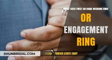 Wedding and Engagement Rings: Which Hand, Which Order?