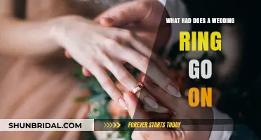 The Symbolic Meaning of Wearing a Wedding Ring