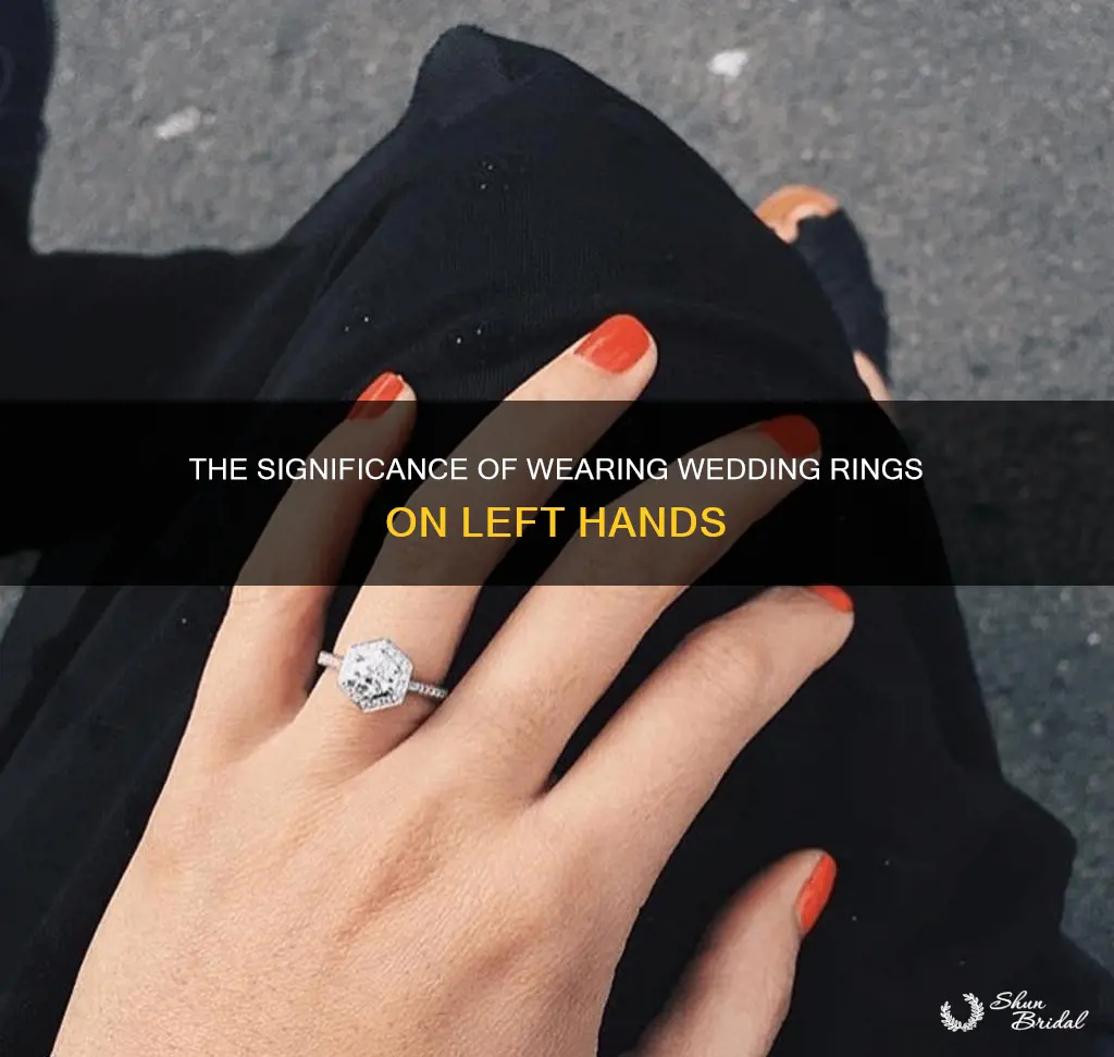 what had is a wedding ring worn on