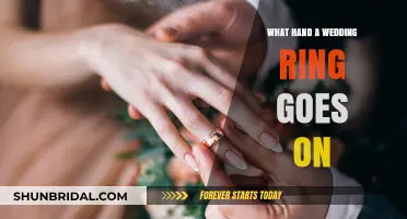 The Wedding Ring: Which Hand?