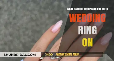 Wedding Ring Placement in European Culture