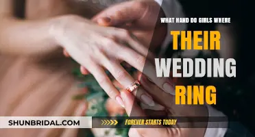 The Wedding Ring Tradition for Women