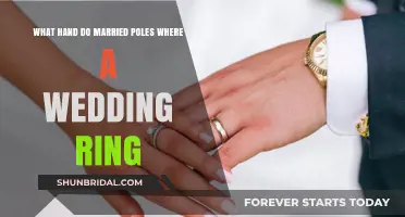 Marital Symbolism: Poles and Their Wedding Rings