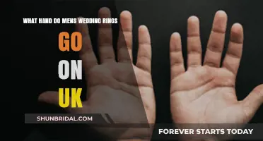 Wedding Rings: Which Hand for Men in the UK?