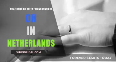 Wedding Ring Placement in the Netherlands: A Guide