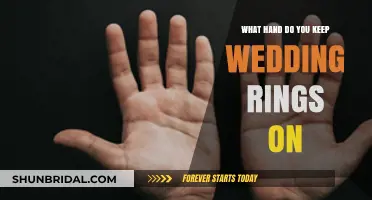 The Symbolic Meaning of Wearing a Wedding Ring