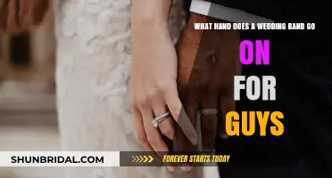 Which Hand for Men's Wedding Bands: A Complete Guide