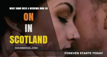 Wedding Ring Placement: Scottish Traditions and Customs