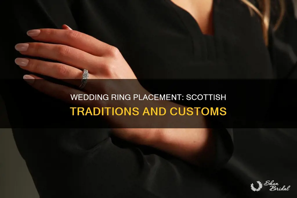 what hand does a wedding ring go on in scotland