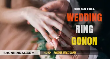 Wedding Ring Tradition: Which Hand, Which Finger?