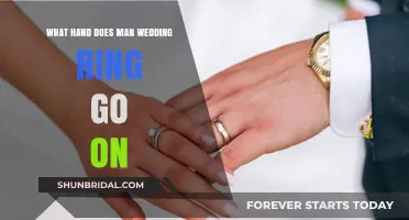 Wedding Ring Placement: Left or Right Hand?