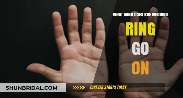The History Behind the Wedding Ring Finger