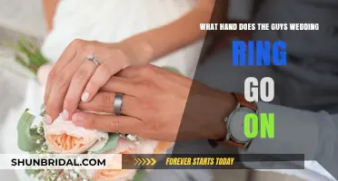 Wedding Ring Placement: Where Does the Groom's Ring Go?